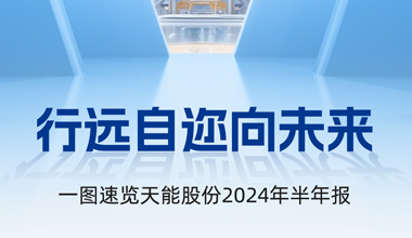 凯发k8国际股份2024年半年报发布丨一图速览